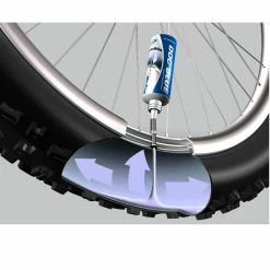 Schwalbe Doc Blue Professional Liquide Préventif Pour Pneu -Pas Cher Vélo Magasin C9B53FAD0AA3A9A1DB467A9CE87FE3E8