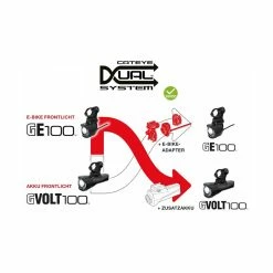 Cateye GVolt 100™ éclairage Avant à Batterie Dual System -Pas Cher Vélo Magasin E89B1DA286367382349B997DD4490789